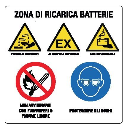 Cartello in All. 330x330 mm ZONA DI RICARICA BATTERIE