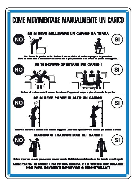 Cartello in All. 330x470 mm COME MANOVRARE MANUALMENTE UN CARICO