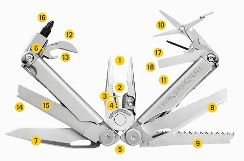 Attrezzo multifunzione WAVE PLUS